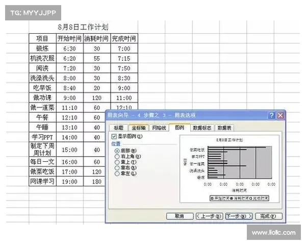 体育赛事时间管理;体育赛事时间管理制度